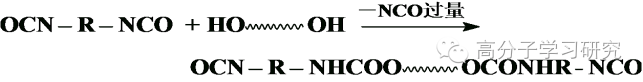 聚氨酯基礎(chǔ)知識(shí)詳解（一）